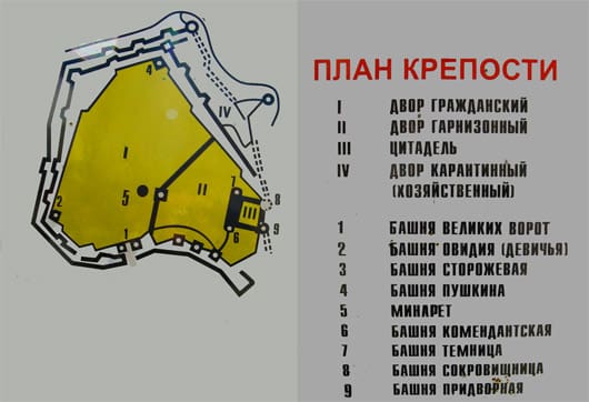 План крепости